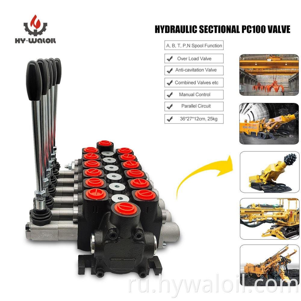 6PC100 Manual Hand Directional Control Valve